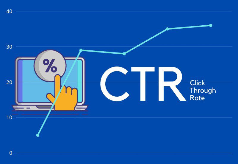 Vai trò của CTR là gì?