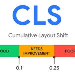 Cumulative Layout Shift là gì? Cách khắc phục CLS trên WordPress